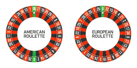 roulette date wheels history